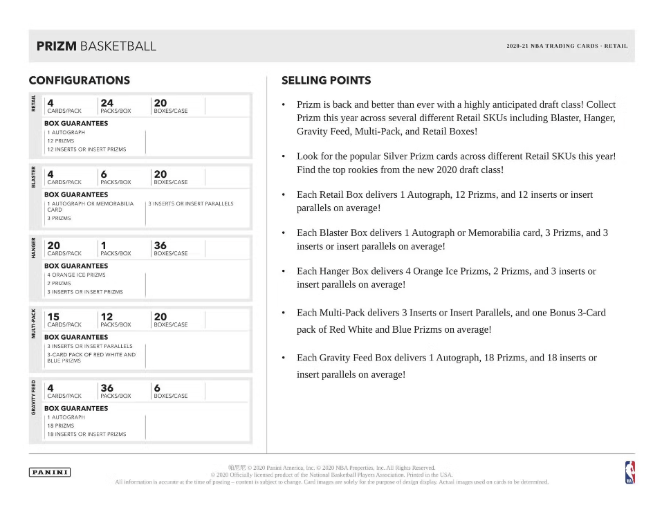 2020-21 Panini Prizm Basketball Cello Multi Box