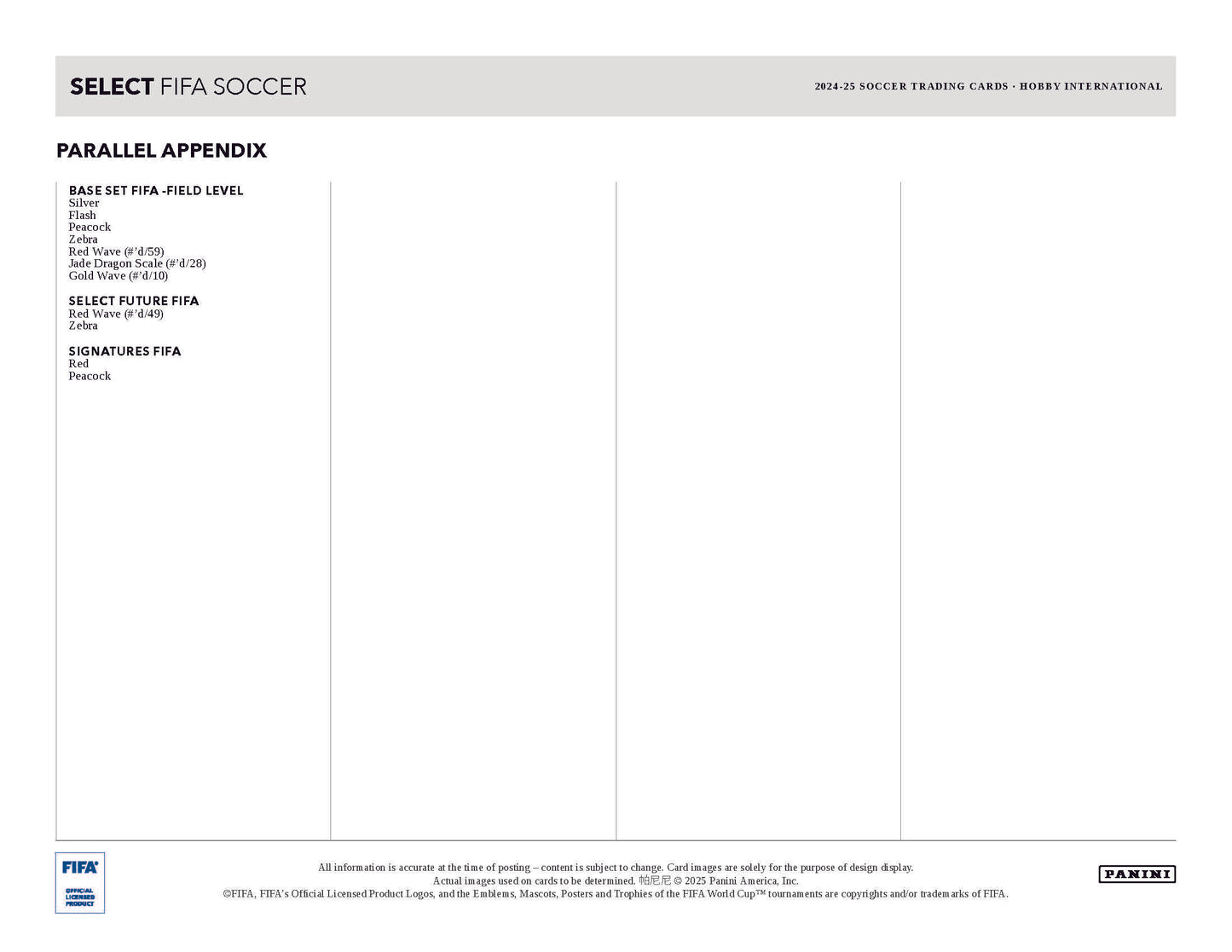 2024-25 Panini Select FIFA Hobby International Box