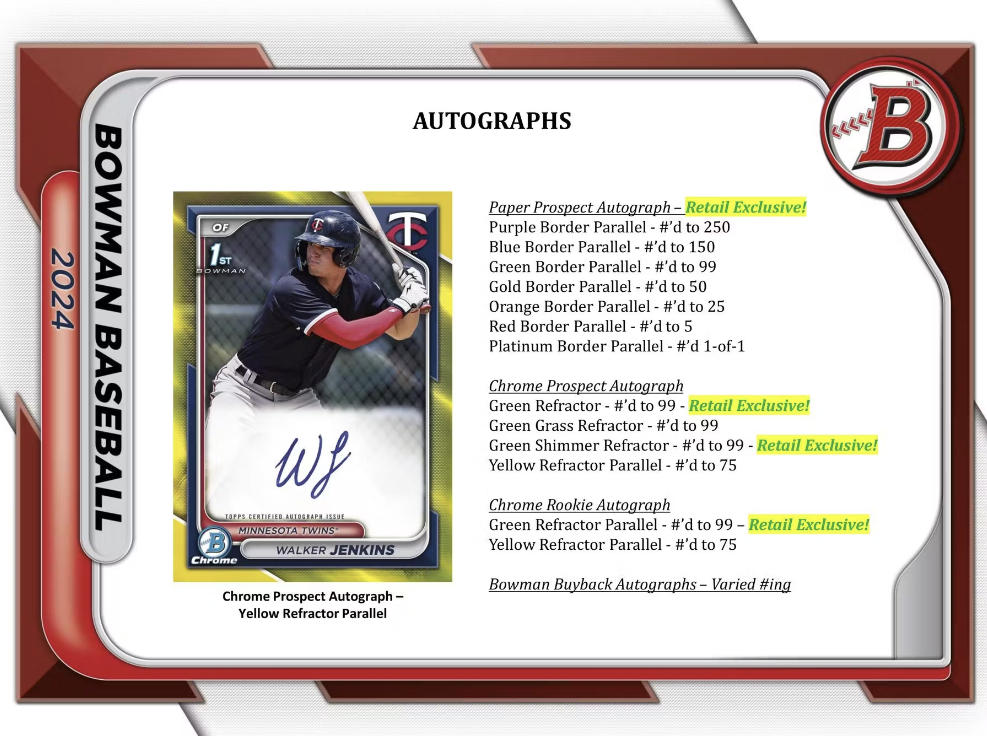 2024 Bowman Baseball Value Box