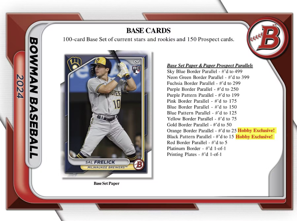 2024 Bowman Baseball Hobby