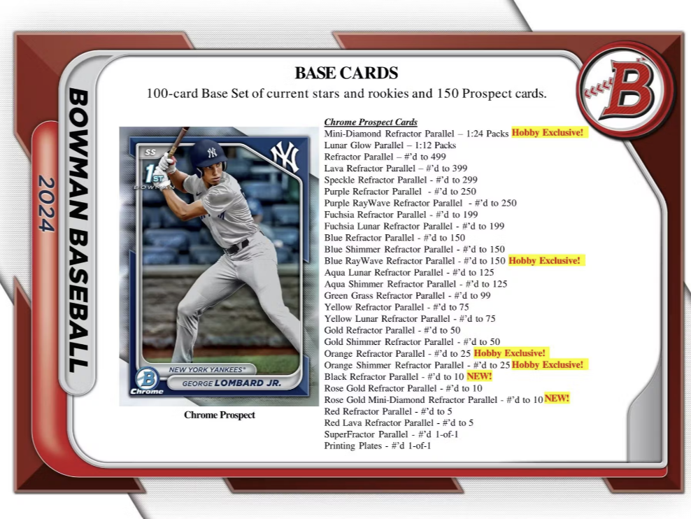 2024 Bowman Baseball Hobby