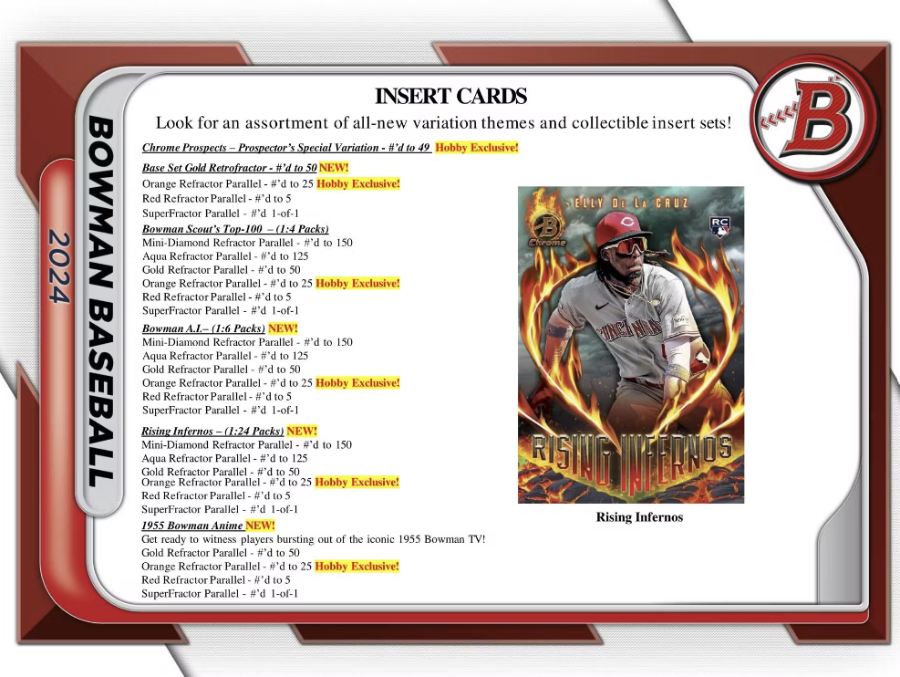 2024 Bowman Baseball Hobby