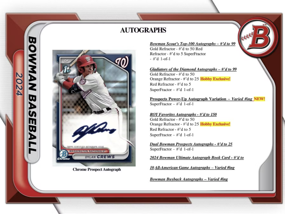 2024 Bowman Baseball Hobby