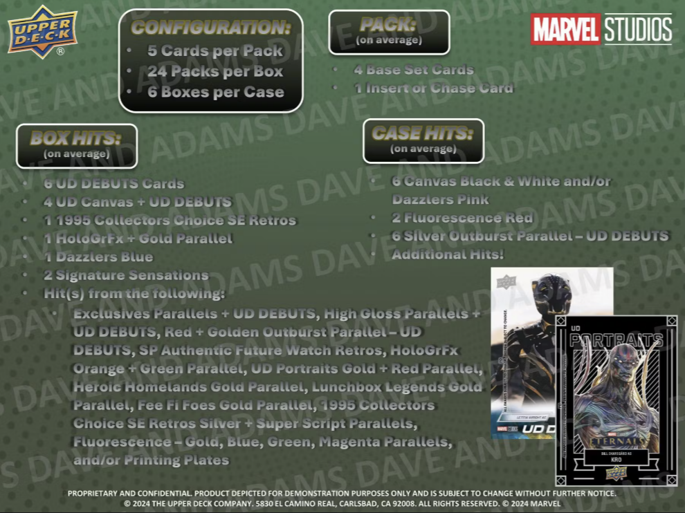 2024 Upper Deck Marvel Studios Series 2 Cinematic Trading Cards Hobby