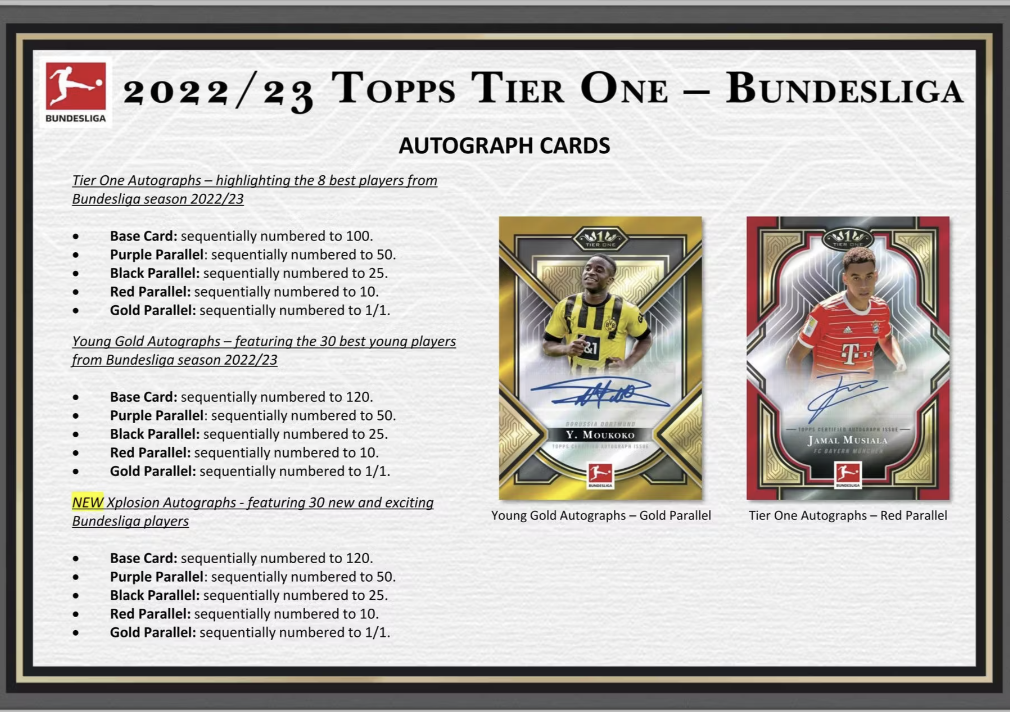 2022-23 Topps Tier One Bundesliga Soccer Hobby