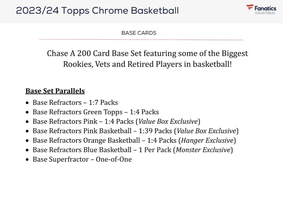 2023-24 Topps Chrome Basketball Hanger Box