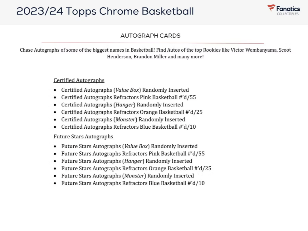 2023-24 Topps Chrome Basketball Hanger Box