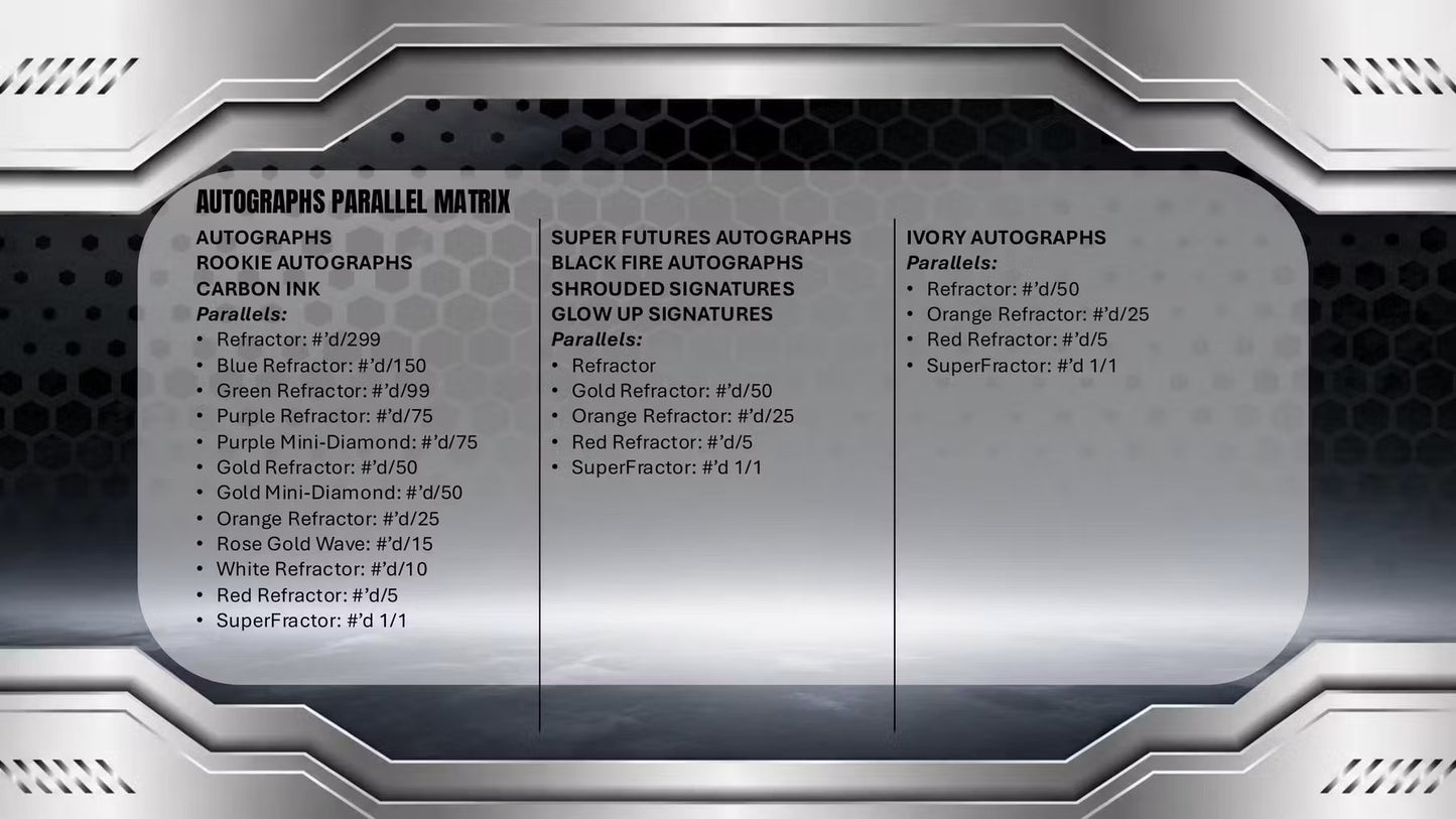 2025-26 Topps Chrome Black Basketball Hobby Box