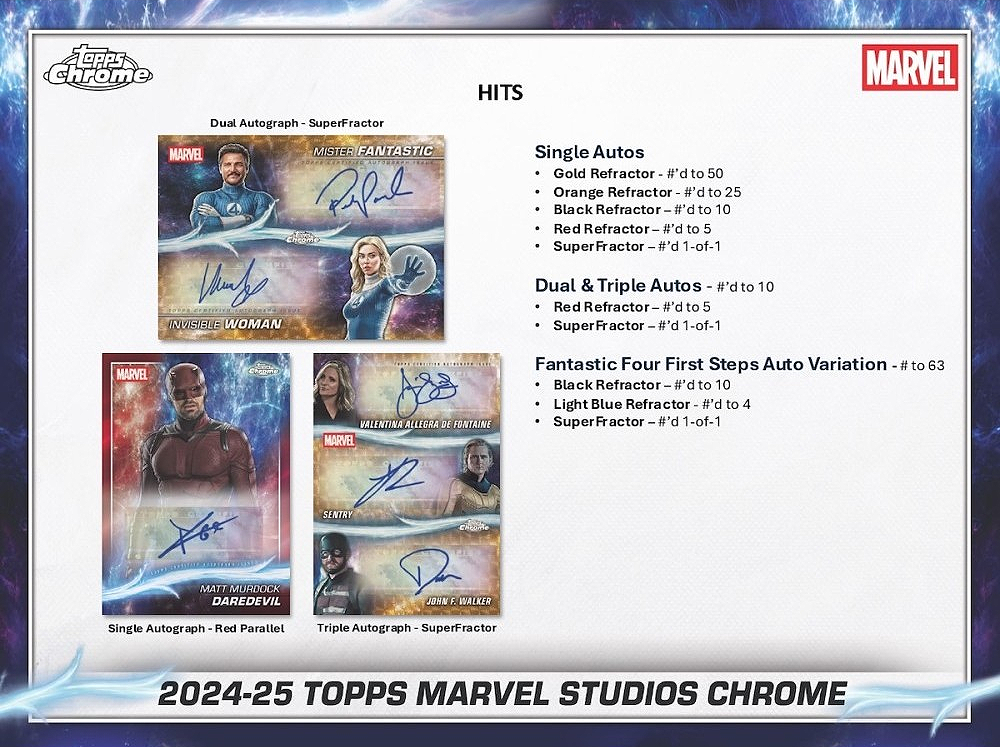 2025 Topps Chrome Marvel Studios Blaster Box