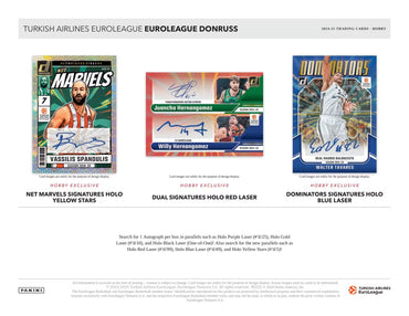 2024-25 Panini Donruss Euroleague Basketball Hobby