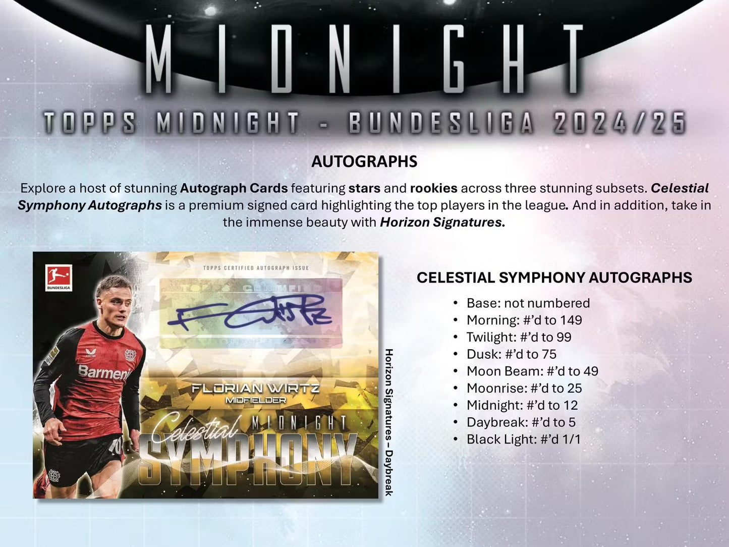 2024-25 Topps Midnight Bundesliga Hobby Box