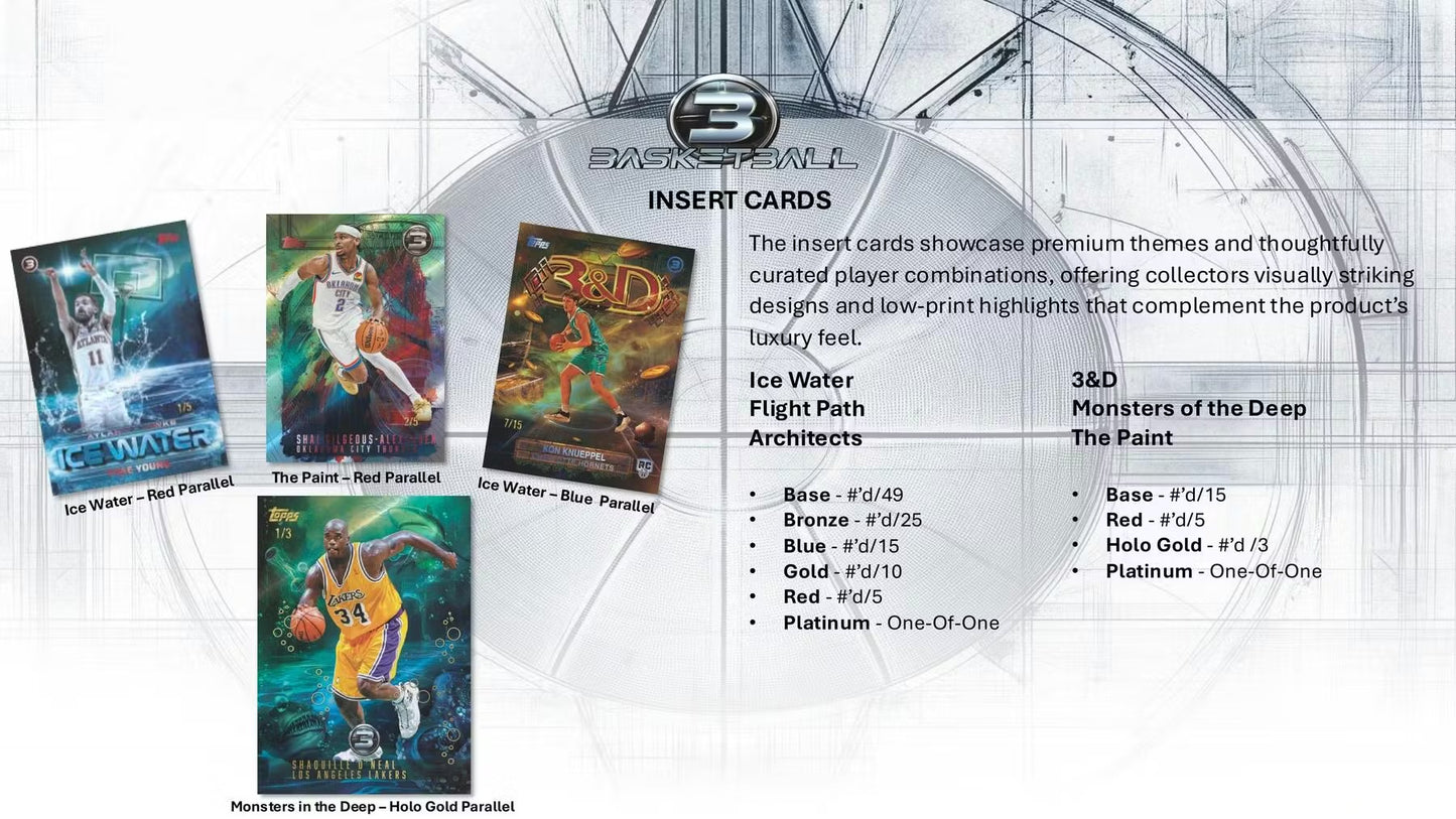 2025-26 Topps Three Basketball Hobby Box