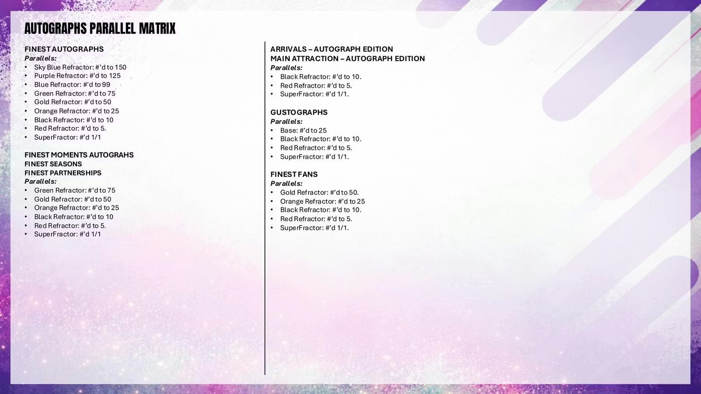 2026 Topps Finest EPL Hobby Box