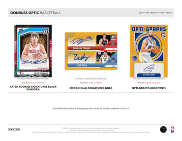 2024-25 Panini Donruss Optic Basketball Fast Break Box
