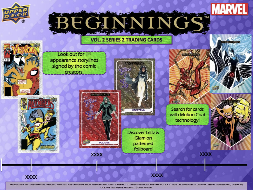 2024 Upper Deck Marvel Beginnings Volume 2 Series 2 Trading Cards Hobby Box