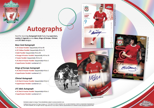 2023-24 TOPPS CHROME LIVERPOOL FC SOCCER TEAM SET