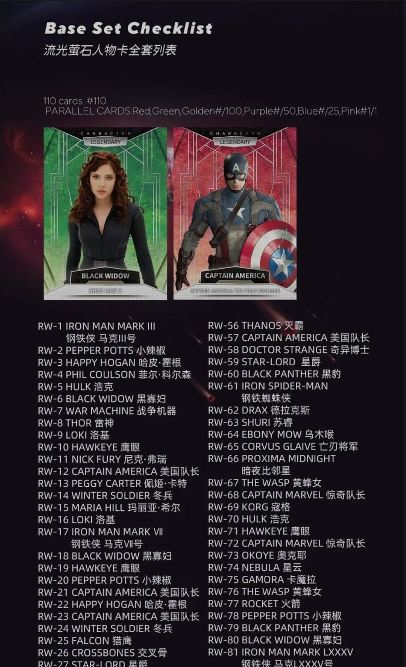 2023 Finding Card Marvlel Infinity Saga Origin Series