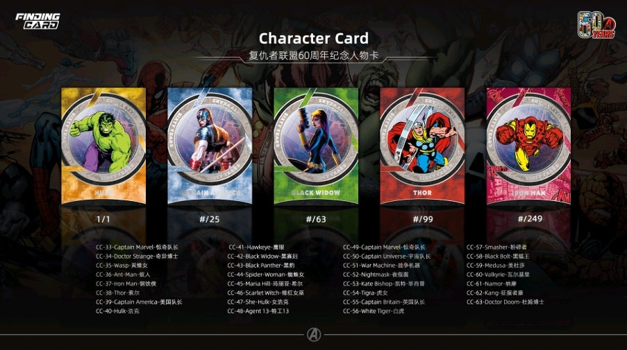 Finding Card Marvel Avengers 60th Anniversary Series