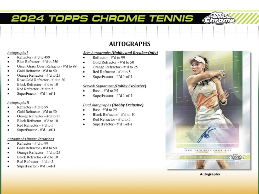 2024 Topps Chrome Tennis Hobby Box
