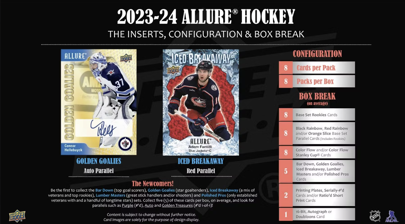 2023-24 Upper Deck Allure Hockey Hobby Box