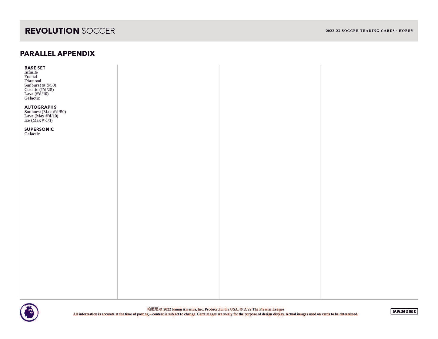 2022-23 Panini Revolution Soccer Hobby