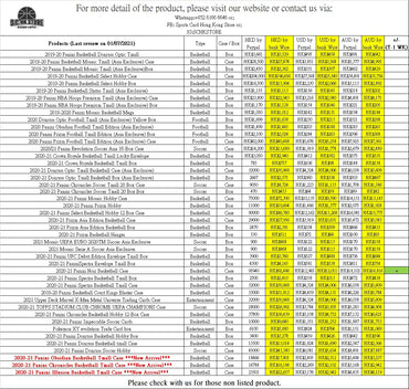 2020 Panini Select Hobby Football