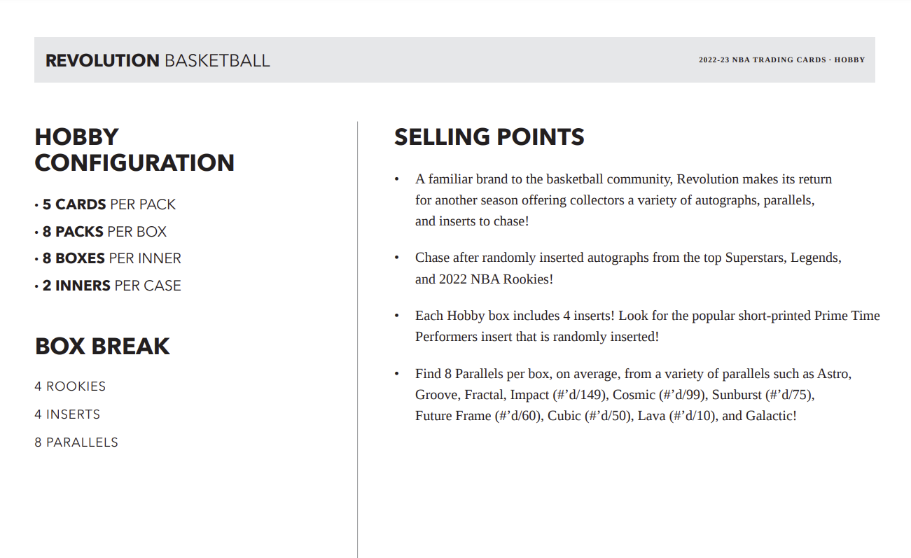 2022-23 Panini Revolution Basketball Hobby