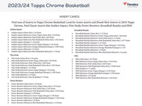 2023-24 Topps Chrome Basketball Monster Box