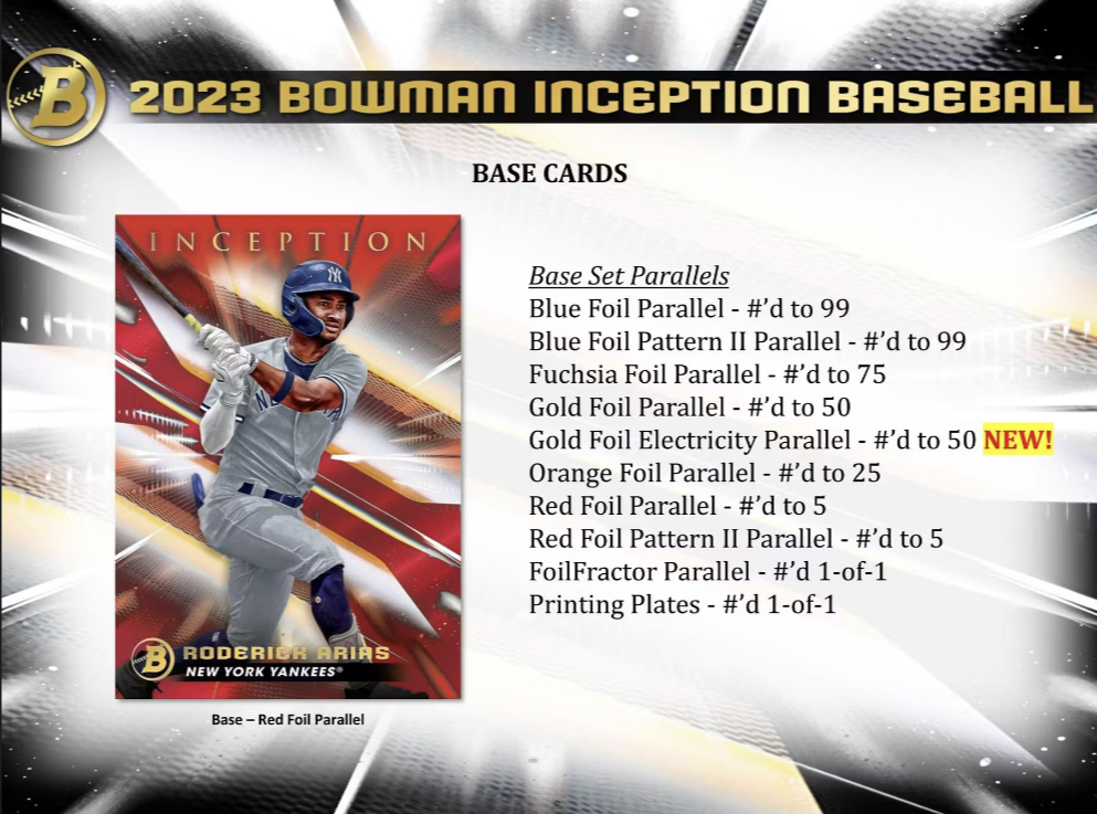2023 Bowman Inception Baseball Hobby Box
