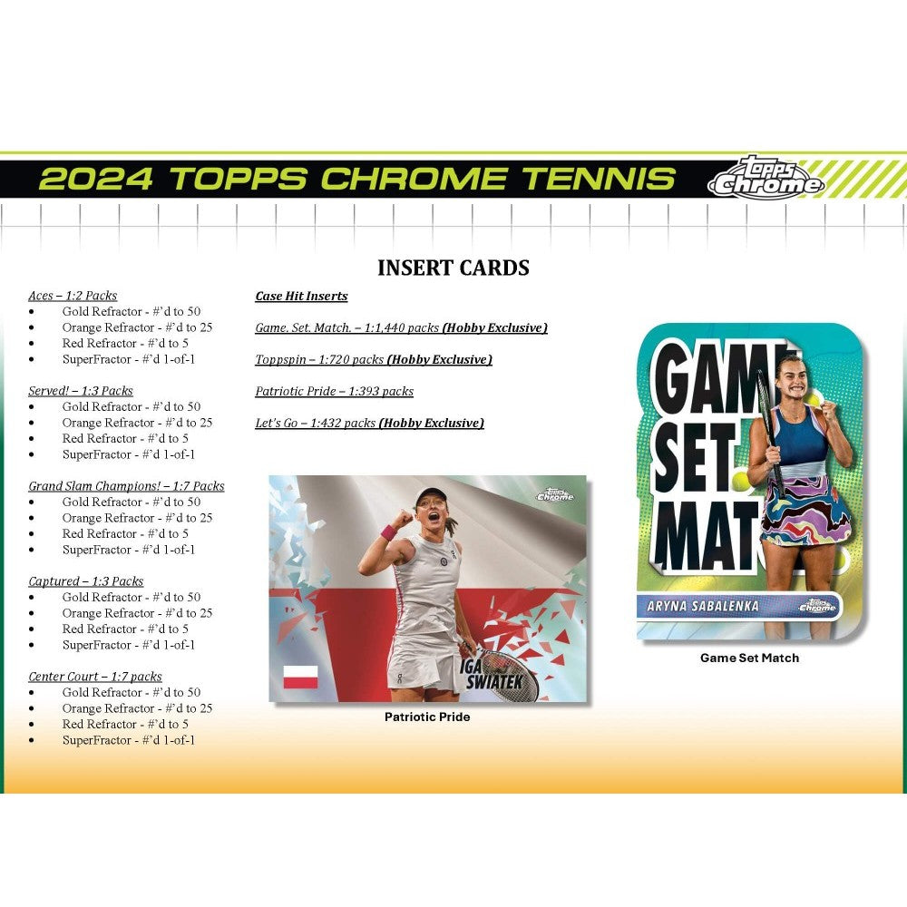 2024 Topps Chrome Tennis Breaker Delight