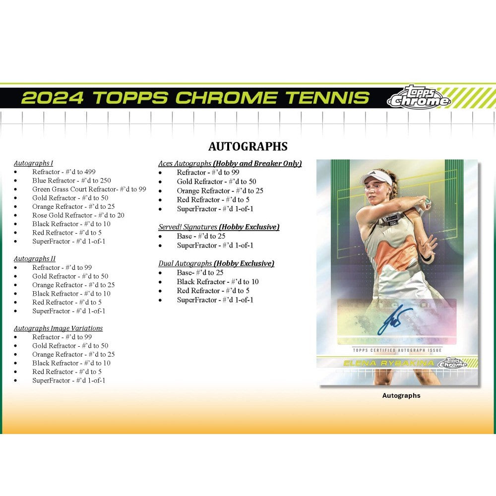 2024 Topps Chrome Tennis Breaker Delight