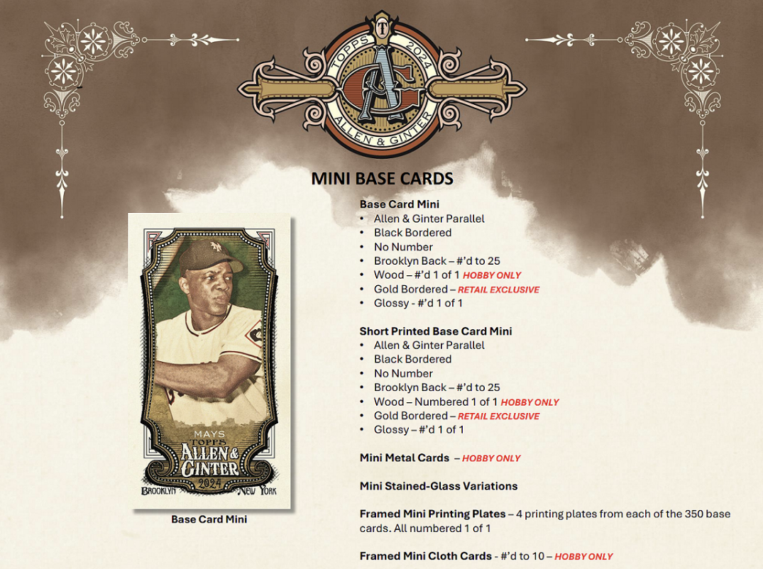 2024 Topps MLB  Allen & Ginter