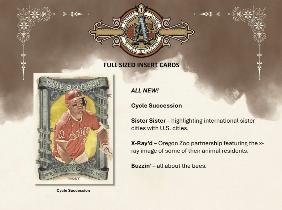 2024 Topps Allen & Ginter Baseball Blaster Box