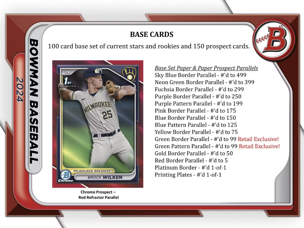 2024 Bowman Baseball Value Box