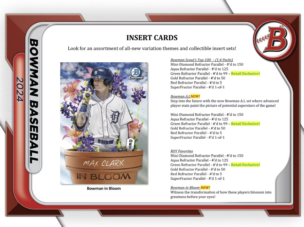 2024 Bowman Baseball Value Box