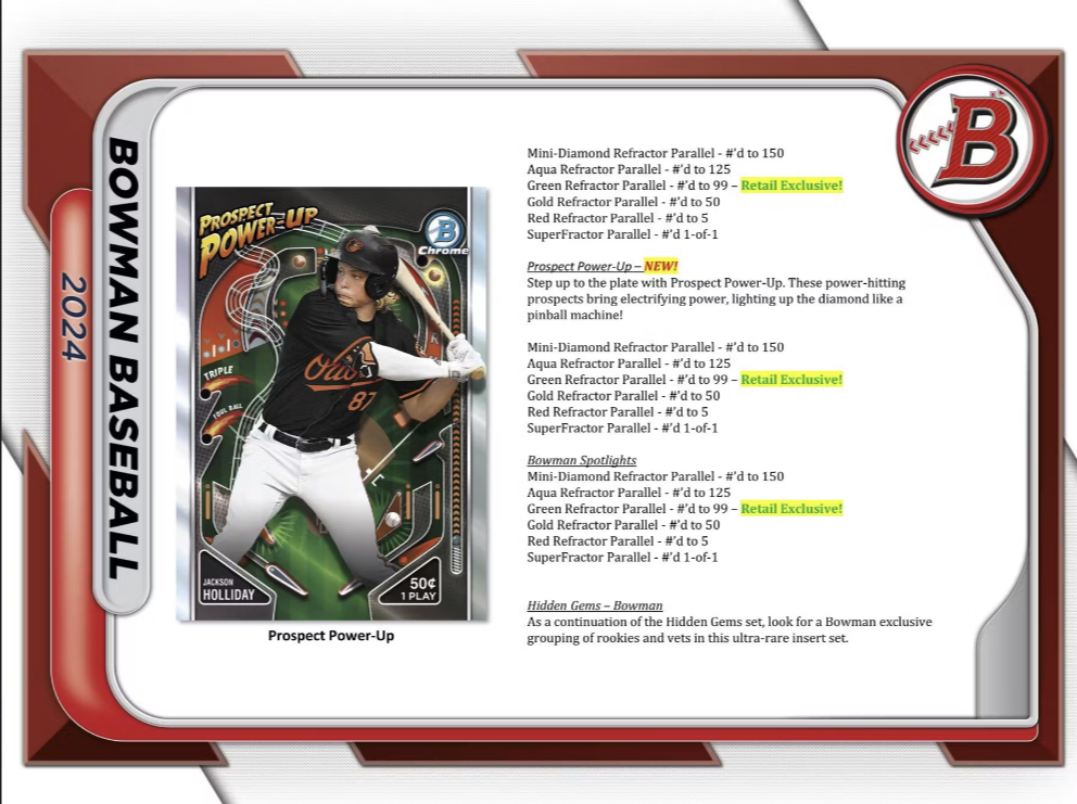 2024 Bowman Baseball Value Box