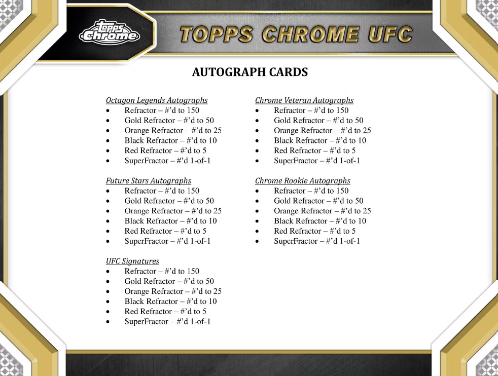 2024 Topps Chrome UFC Value Box