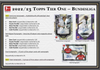 2022-23 Topps Tier One Bundesliga Soccer Hobby
