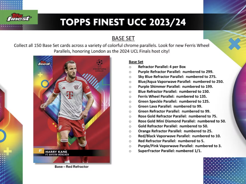 2023-24 Topps UEFA Club Competitions Finest Soccer Hobby