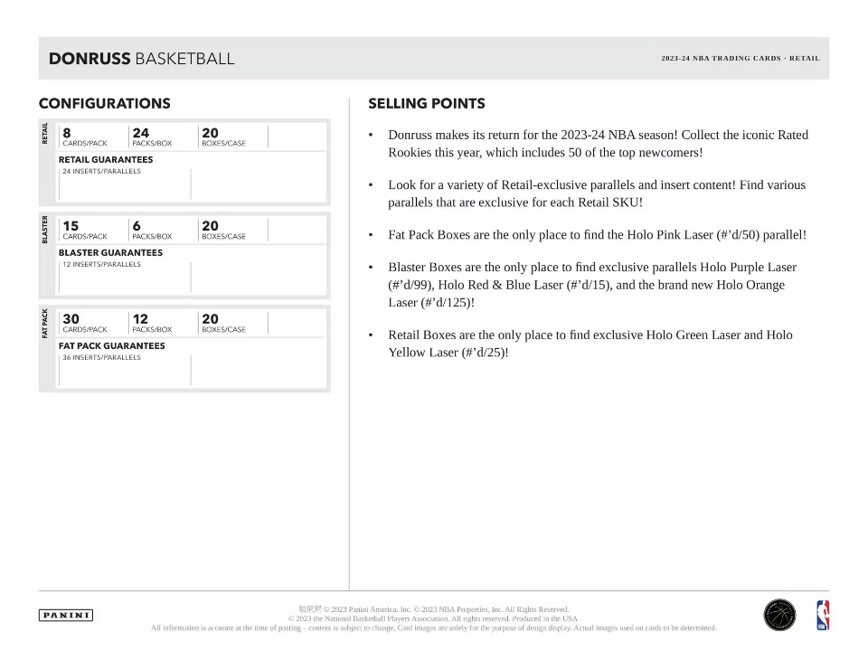 2023-24 Panini Donruss Basketball Fat Pack Cello