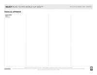 2025-26 Panini Select Road to FIFA World Cup Soccer Mega Box