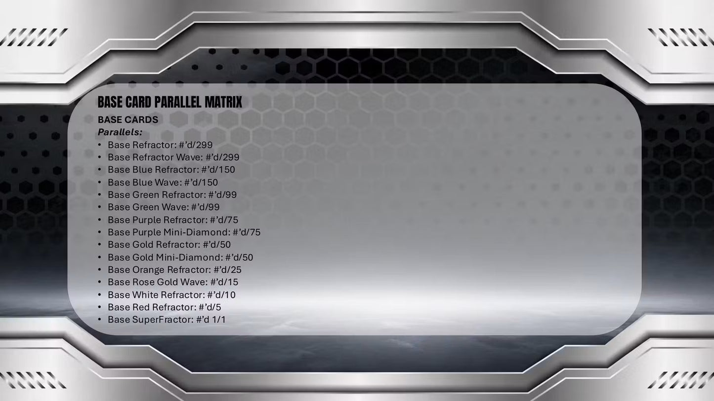 2025-26 Topps Chrome Black Basketball Hobby Box