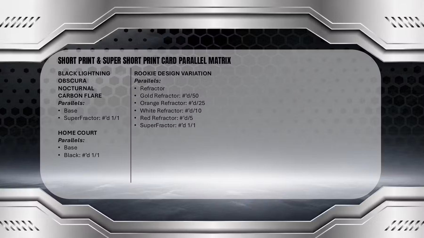 2025-26 Topps Chrome Black Basketball Hobby Box