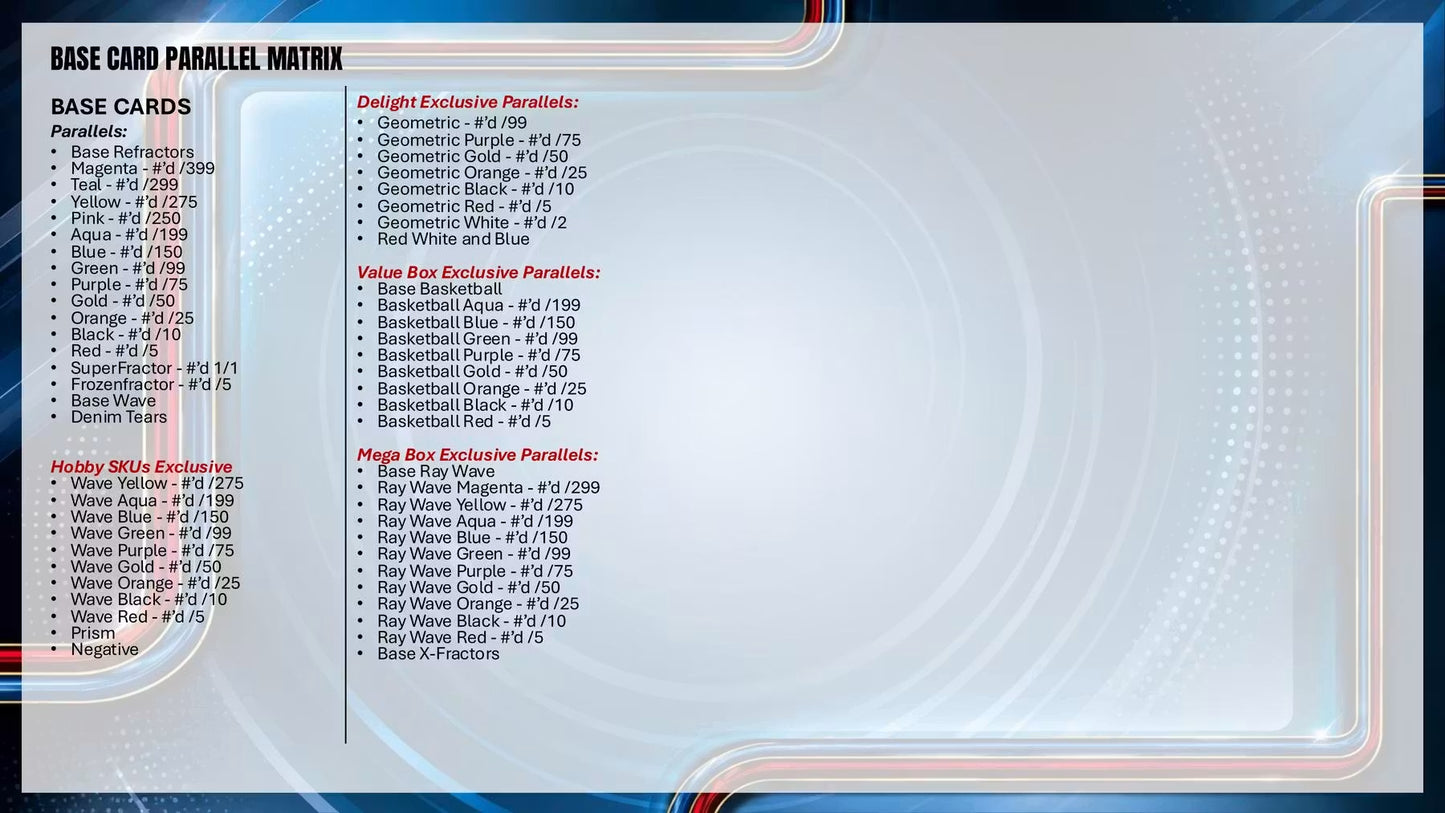 2025-26 Topps Chrome Update Basketball Blaster Box