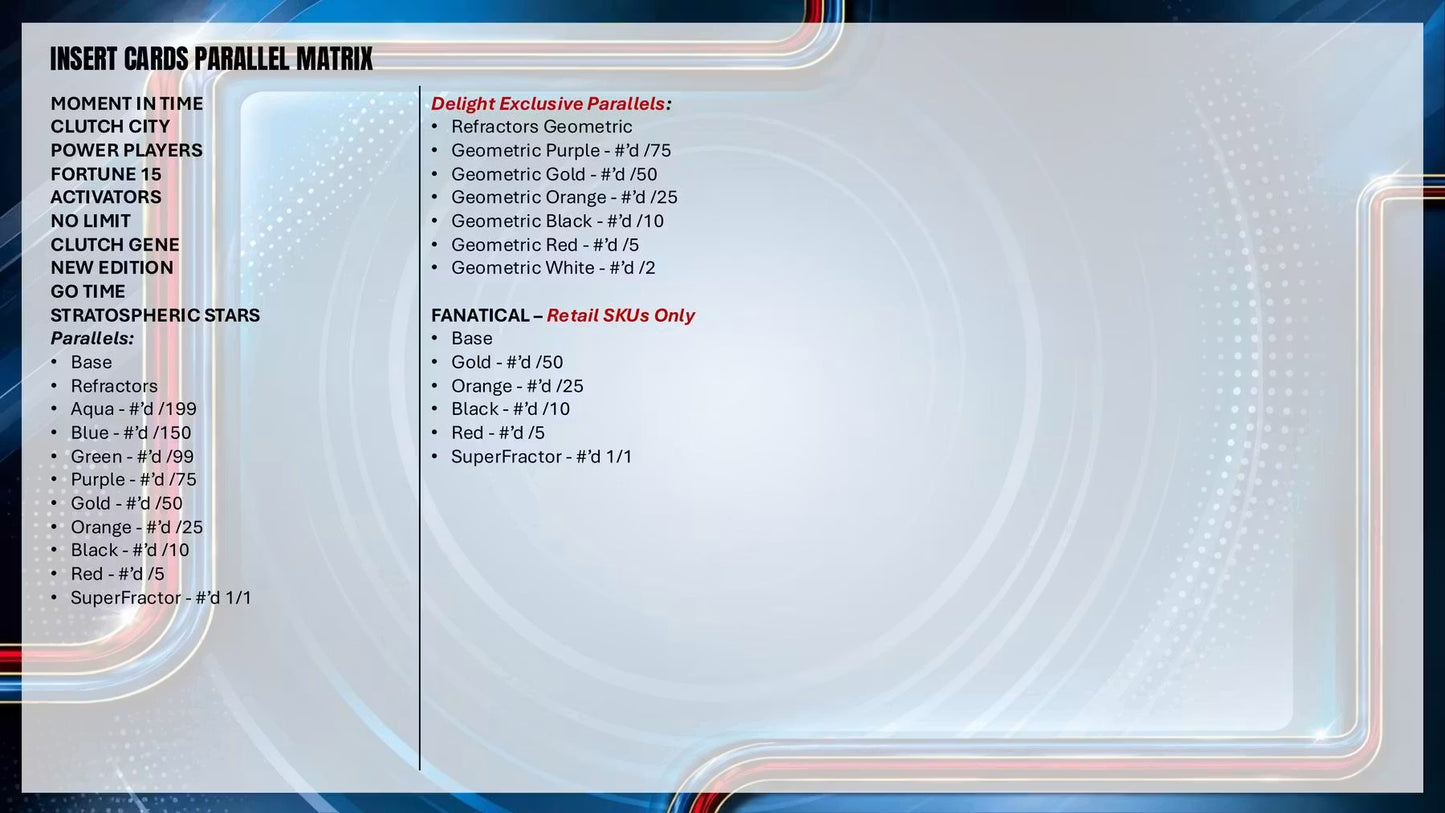 2025-26 Topps Chrome Update Basketball Blaster Box