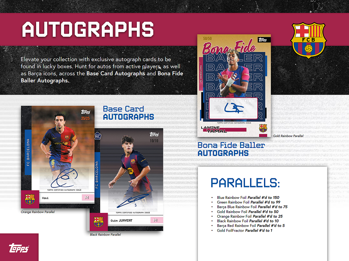 2025-26 Topps FC Barcelona Team Set Box