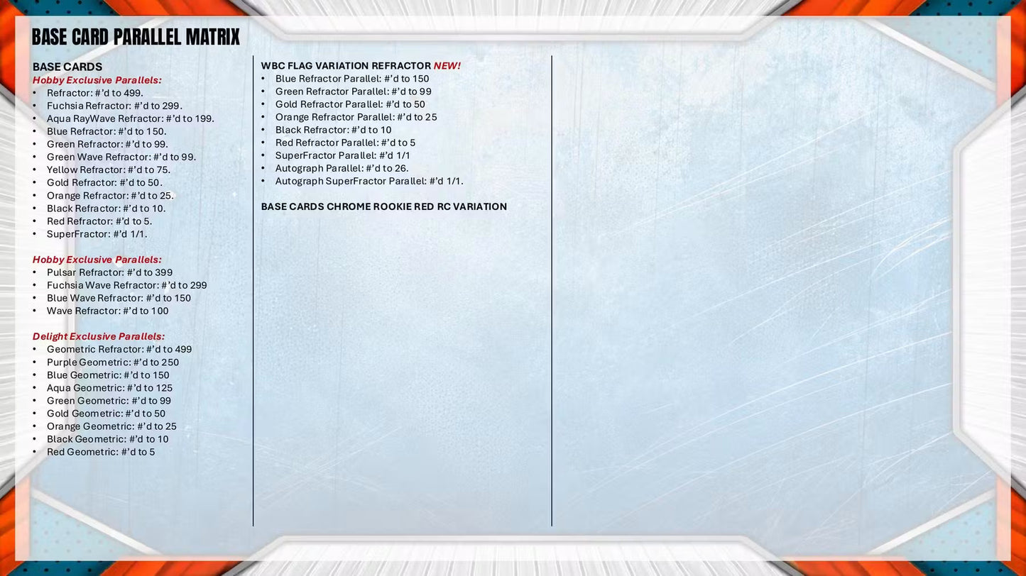 2026 Topps Bowman Chrome Baseball Hobby Box