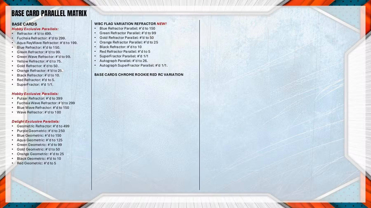 2026 Topps Bowman Chrome Baseball Mega Box