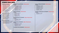 2026 Topps Chrome MLS Blaster Box