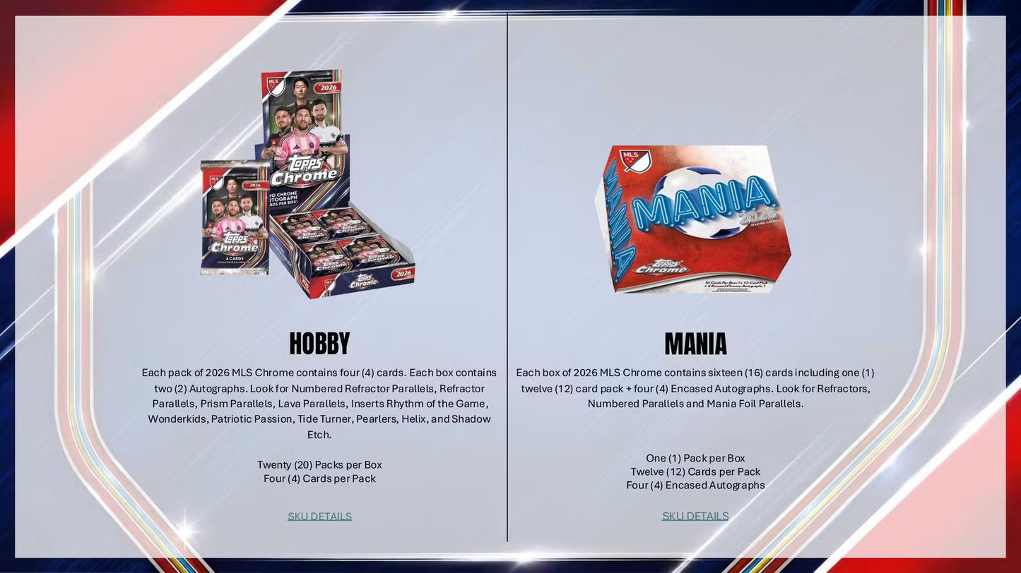 2026 Topps Chrome MLS Hobby Box